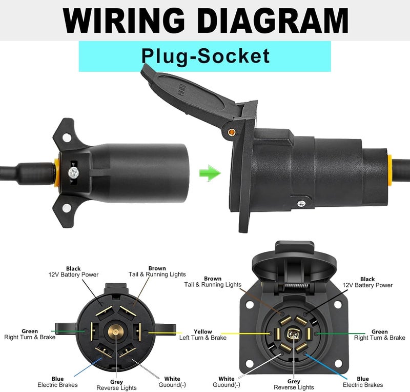 CXTM 7 Way Trailer Connector Kit 7 Pin Trailer Wiring Harness Connector Set with Mounting Bracket, Trailer Side 7 Pin Plug and Vehicle Side 7 Way Blade Trailer Socket Connector - Image 5